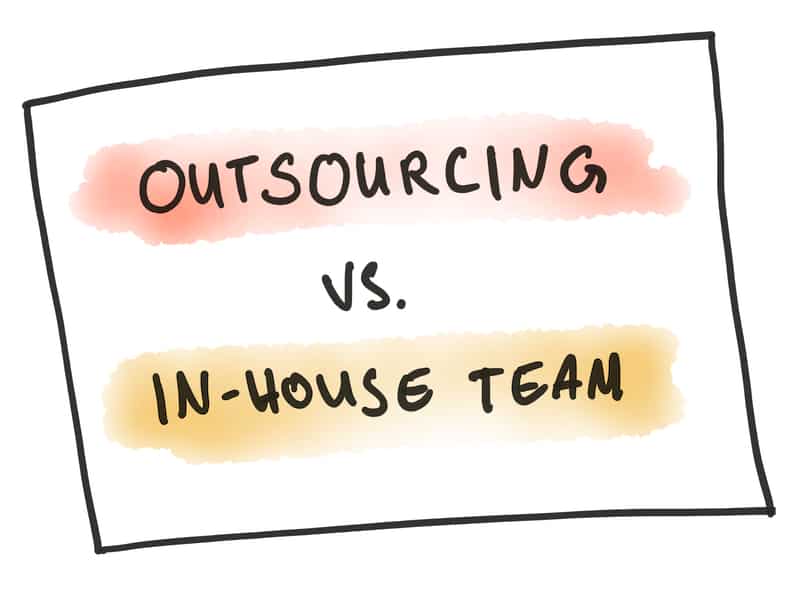 content marketing outsourcing